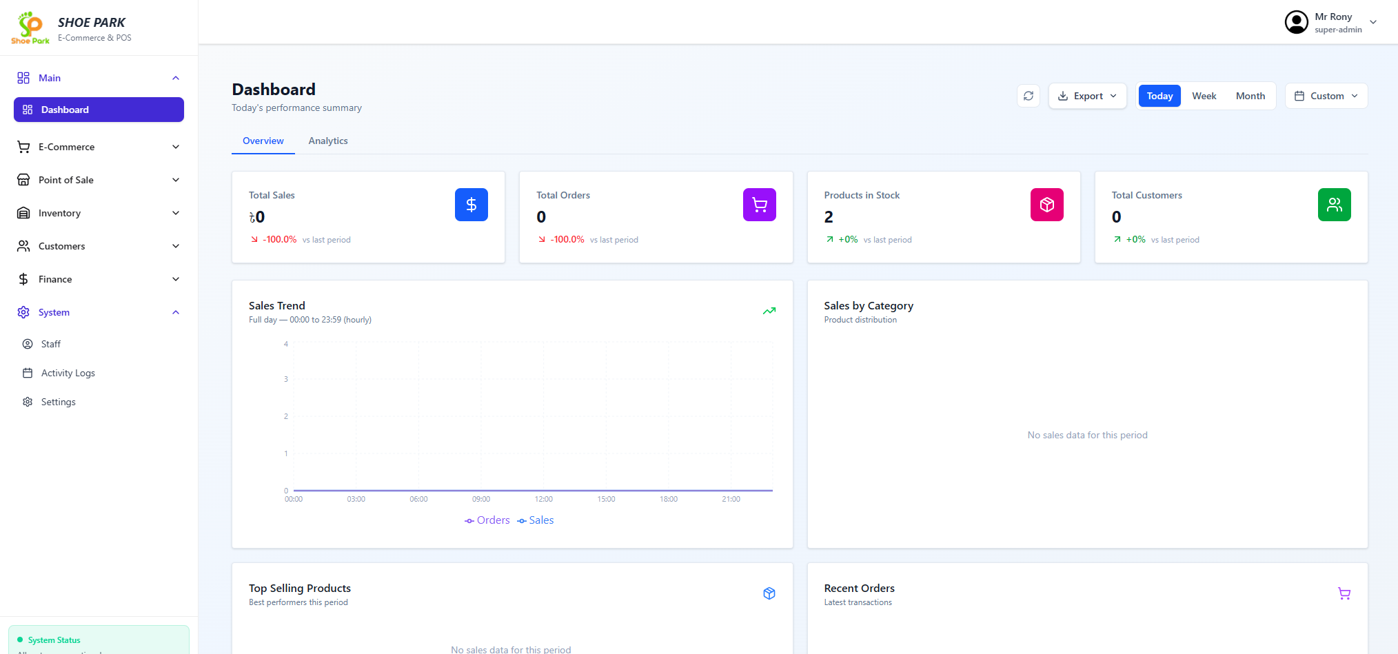 Admin dashboard — sales, orders, and inventory